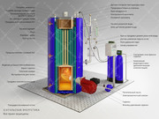 Паровой котел (парогенератор) t=110-400С,  P=0, 07-14 МПа Челябинск